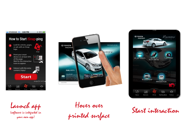 iSnap - Bringing Your Newspaper to Life
